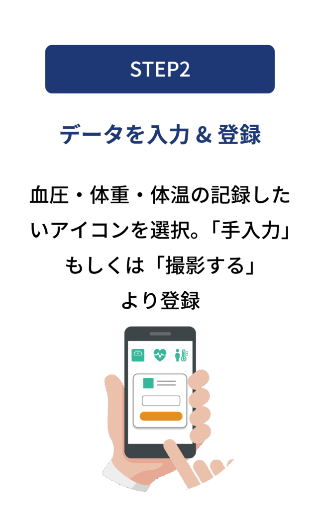 日々の記録を入力する手順2