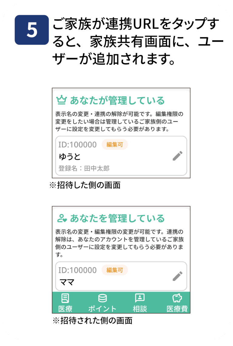 既存のアカウントで共有する手順5