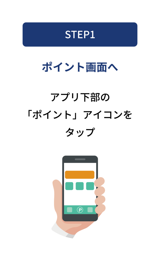 ポイントを獲得する手順1