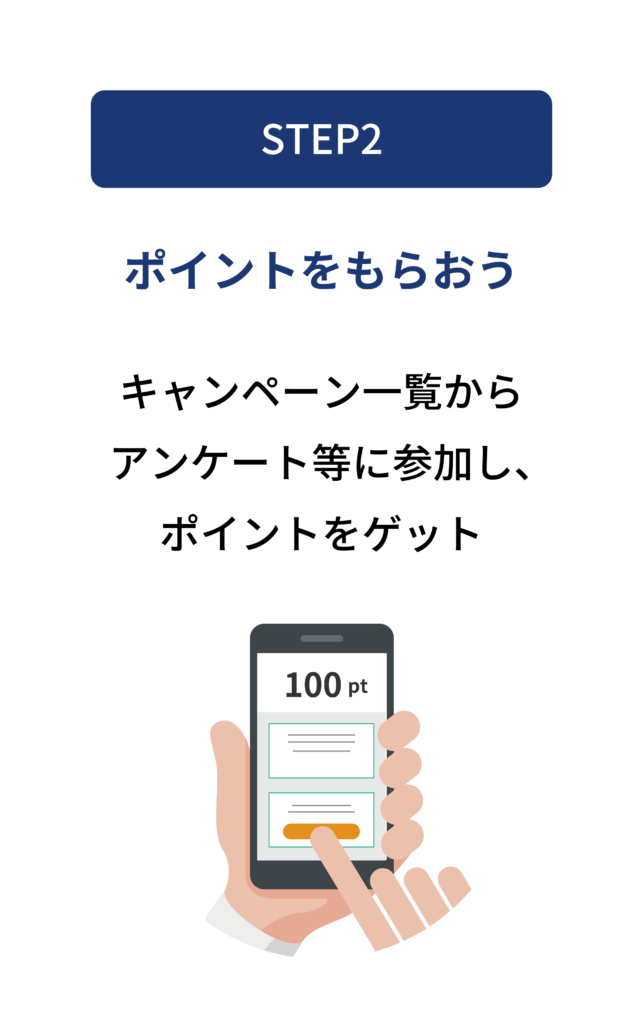ポイントを獲得する手順2