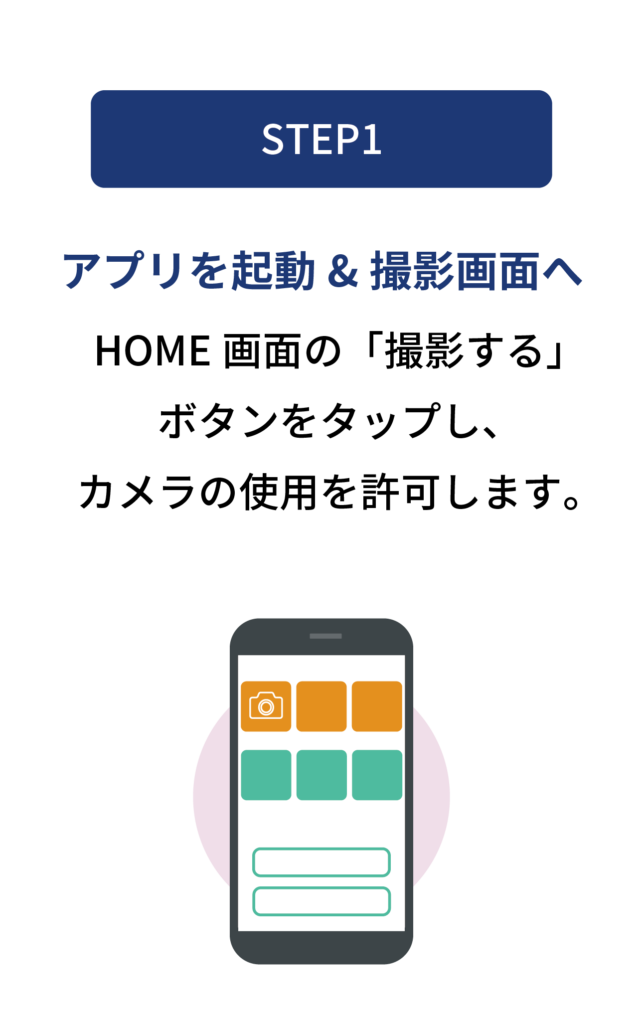 アプリから撮影して記録する手順1