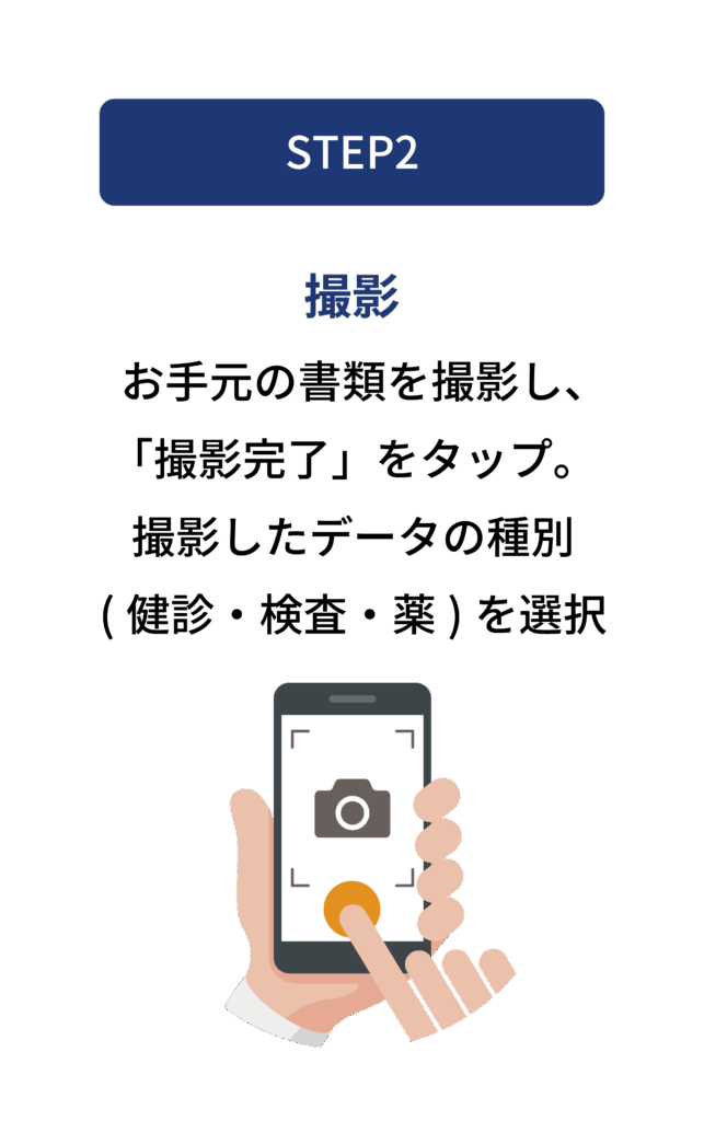 アプリから撮影して記録する手順2