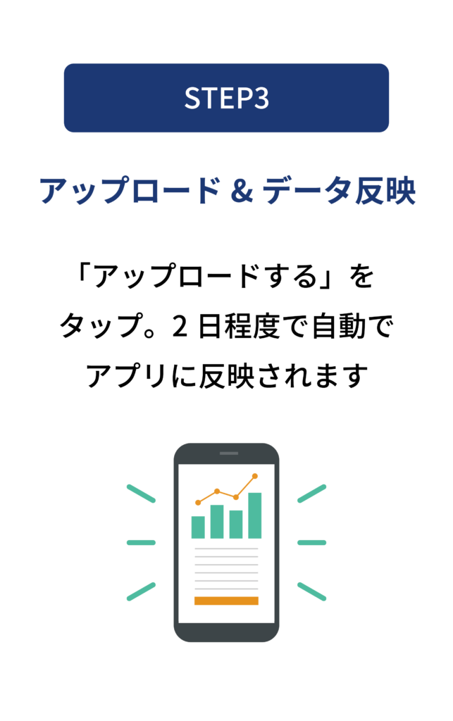 アプリから撮影して記録する手順3